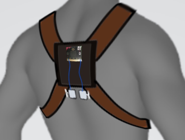 AligndAnalyze Prototype